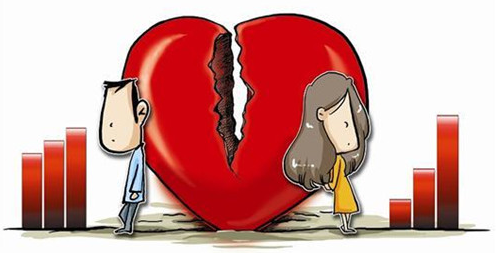 什么是试离婚 试离婚真的拯救婚姻危机?